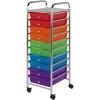10-Drawer Office Cart